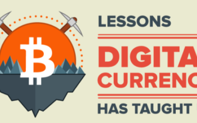 Why You Should Pay Attention to Digital Currency