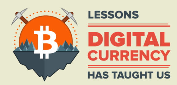 Why You Should Pay Attention to Digital Currency