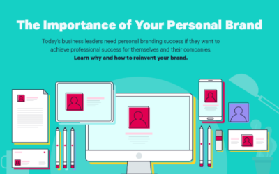 The Benefits of Personal Branding